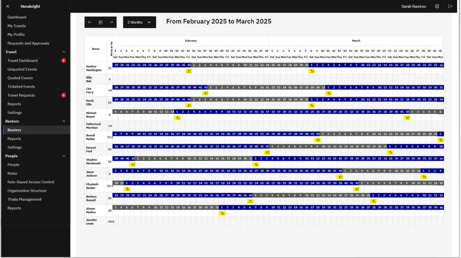 CrewCarry’s roster grid: a two-month calendar for fifteen named employees, each day coloured by shift state, with a running hours-in-lieu balance per person.