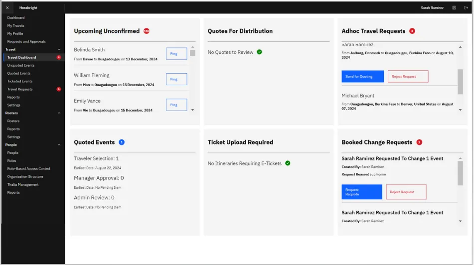 CrewCarry’s travel dashboard: panels for unconfirmed travel, quotes for distribution, adhoc travel requests, quoted events, ticket uploads and booked change requests, each showing the outstanding count.